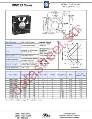 PF80251V1-0000-A99 datasheet  